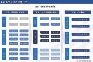 卡尔：有人用J博士和哈登做对比&太蠢了 比J博士更好的就是乔丹了